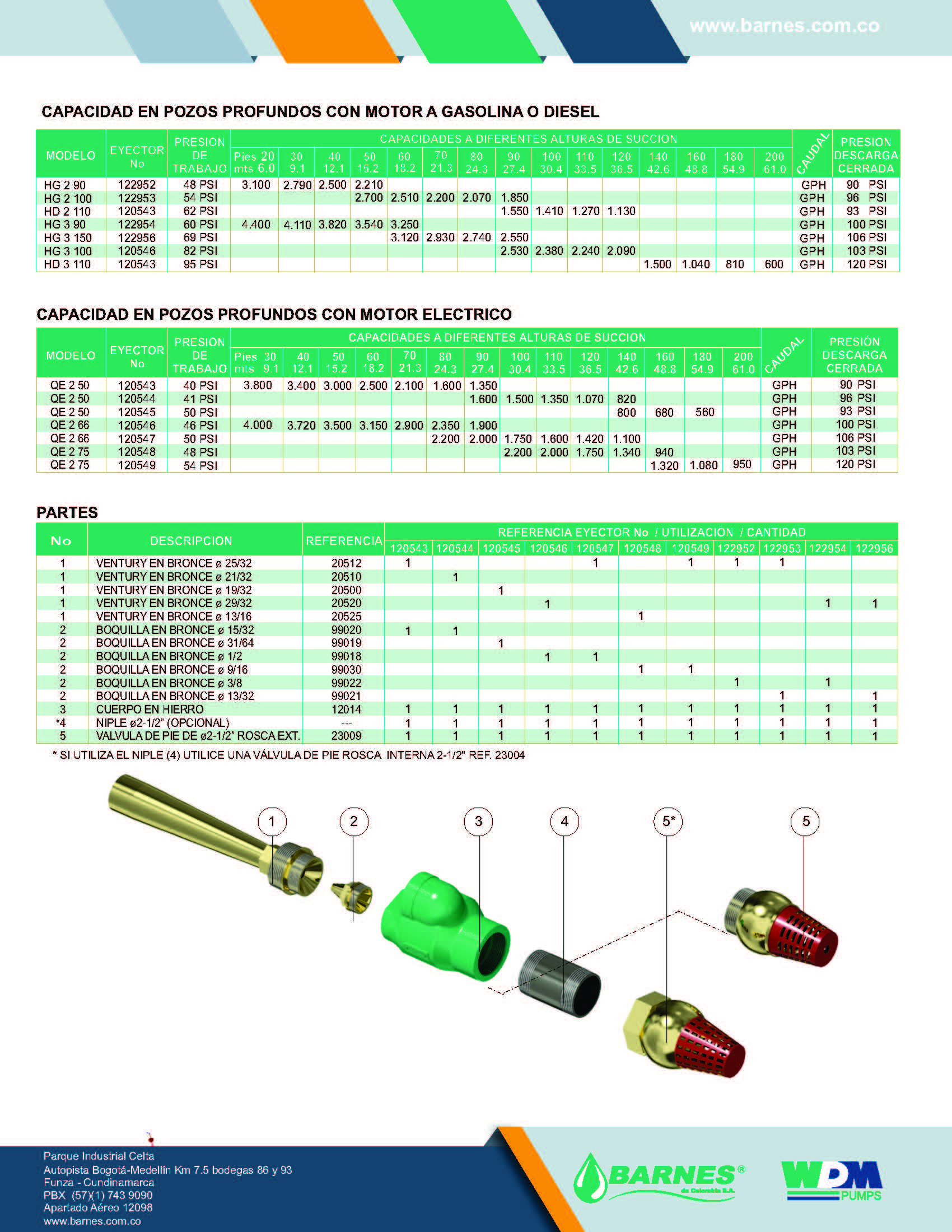 Eléctricas HE QE KE QFE WDM PUMPS