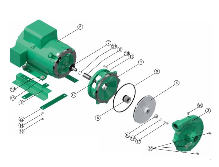 Bombas Alta Presión Eléctricas | WDM PUMPS Brasil